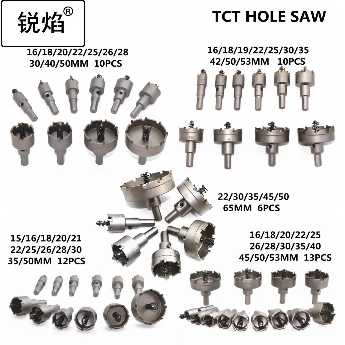 High Hardness Alloy Drill Bit for Thick Iron Plate by Unbranded