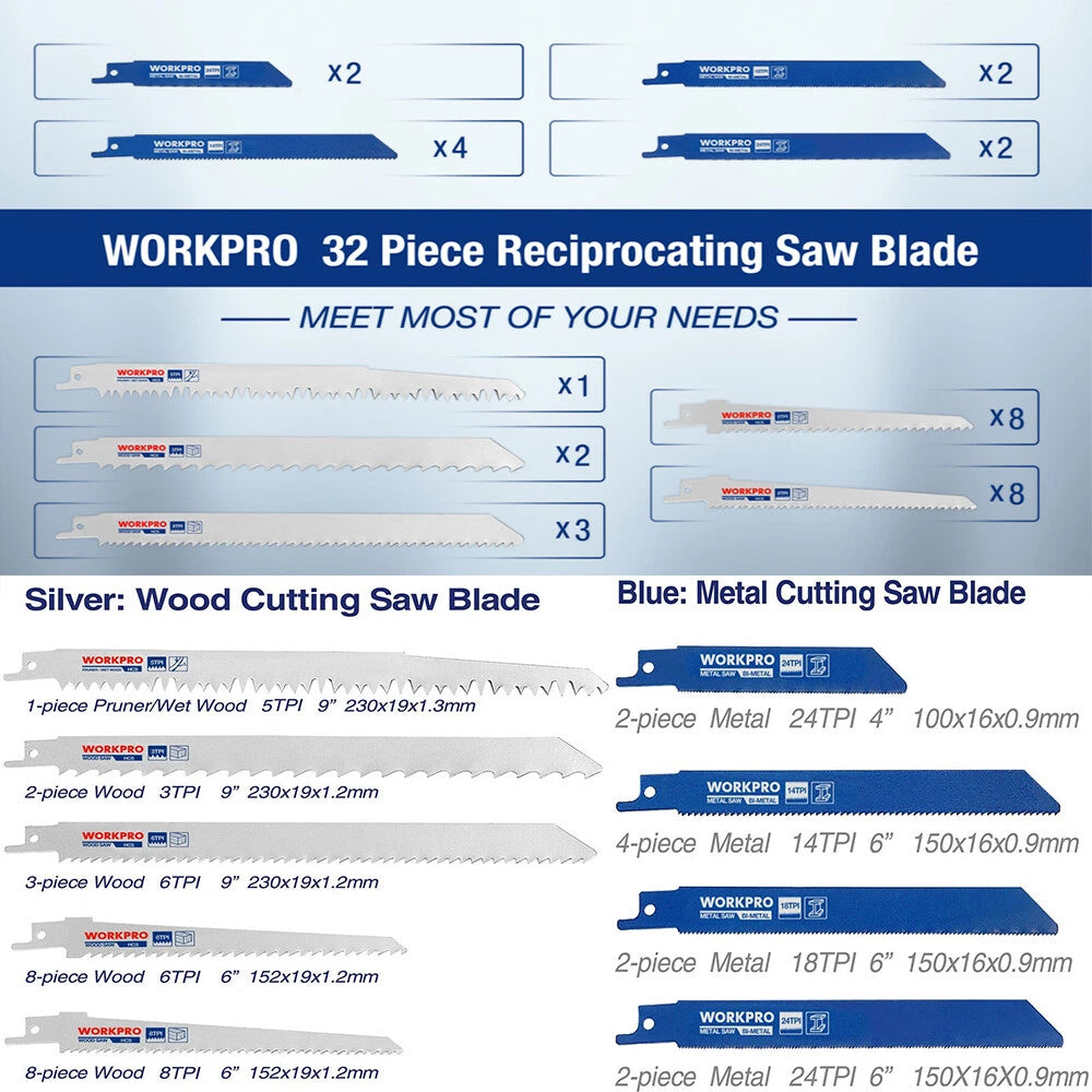 Workpro Reciprocating Saw Blade Sets Wood Cutting Pruning Saw Blades