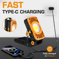 EverBrite Rechargeable LED COB Work Light 1200LM Foldable 180° Adjustable Stands