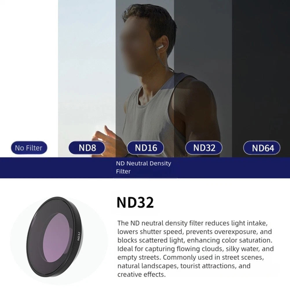 Compact Nd Cpl Uv Polarizer Filters For Insta360 Go Ultra Photography