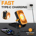 EverBrite Rechargeable COB LED Work Light by EverBrite