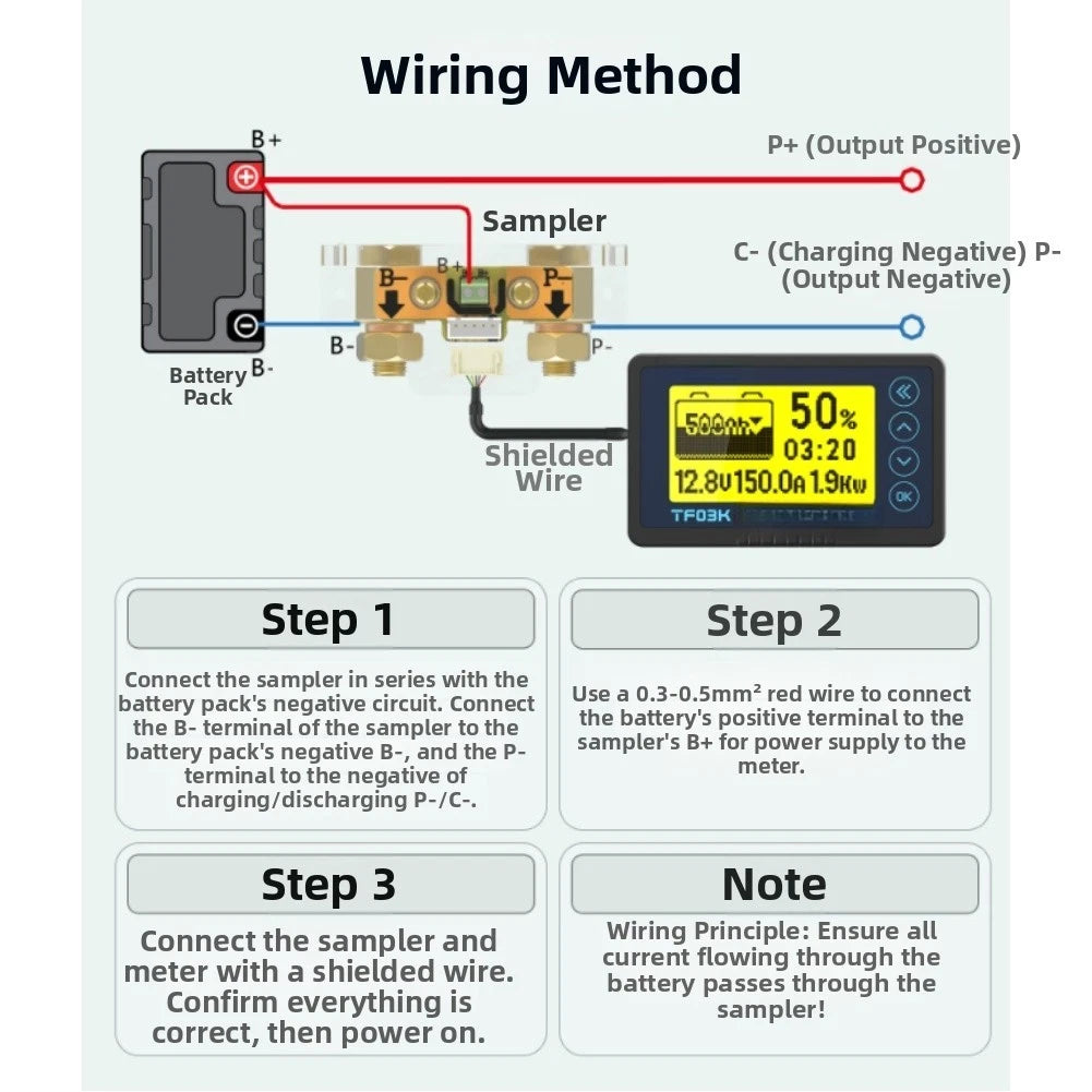 Tf03kh Rv Battery Capacity Monitor With Optional Embedded Mounting