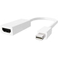 Mini Displayport (Thunderbolt) To Hdmi (Female) Adapter