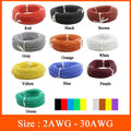 Extra Soft Flexible Silicone Wire Cable 0.08mm Tinned C