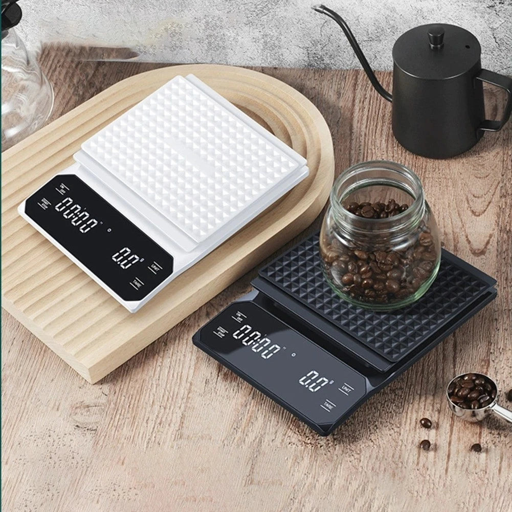 Brew Perfectly Every Time With The Intelligent Measurement Digital