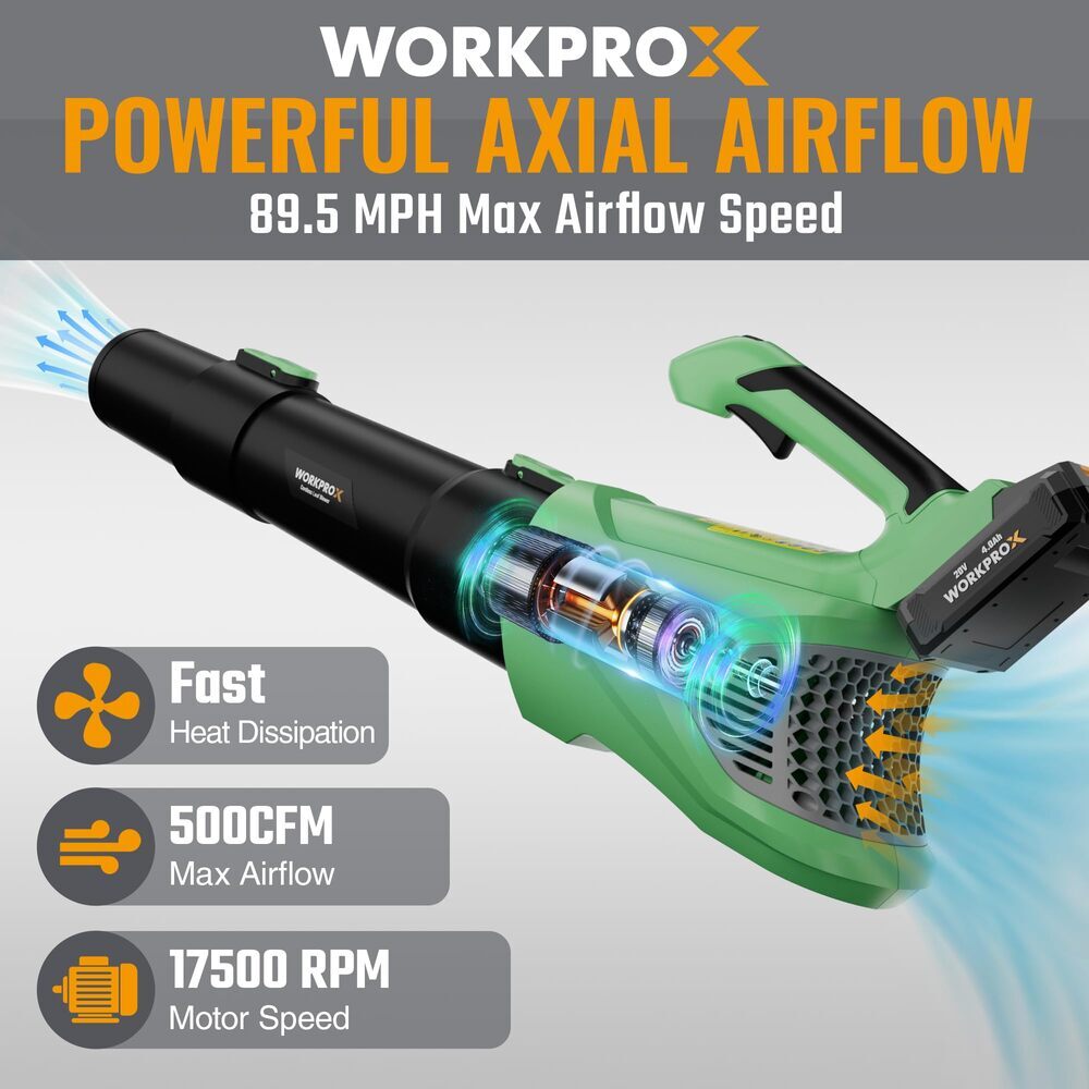 WORKPROX Leaf Blower Cordless 20V Electric Cordless Leaf Blower Variable Speed