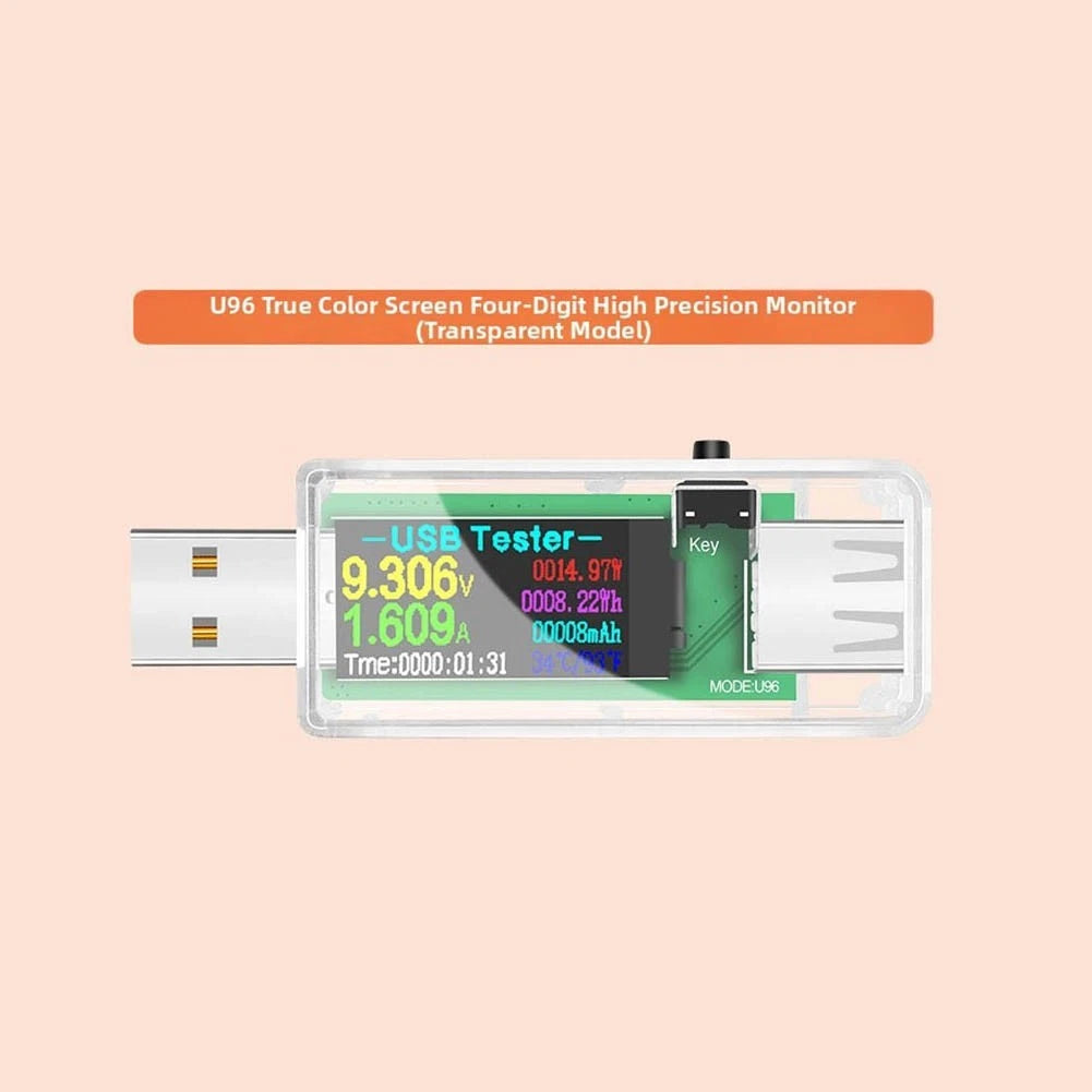 U96 Usb Tester Dc Digital Voltmeter Ammeter With Load For Alligator