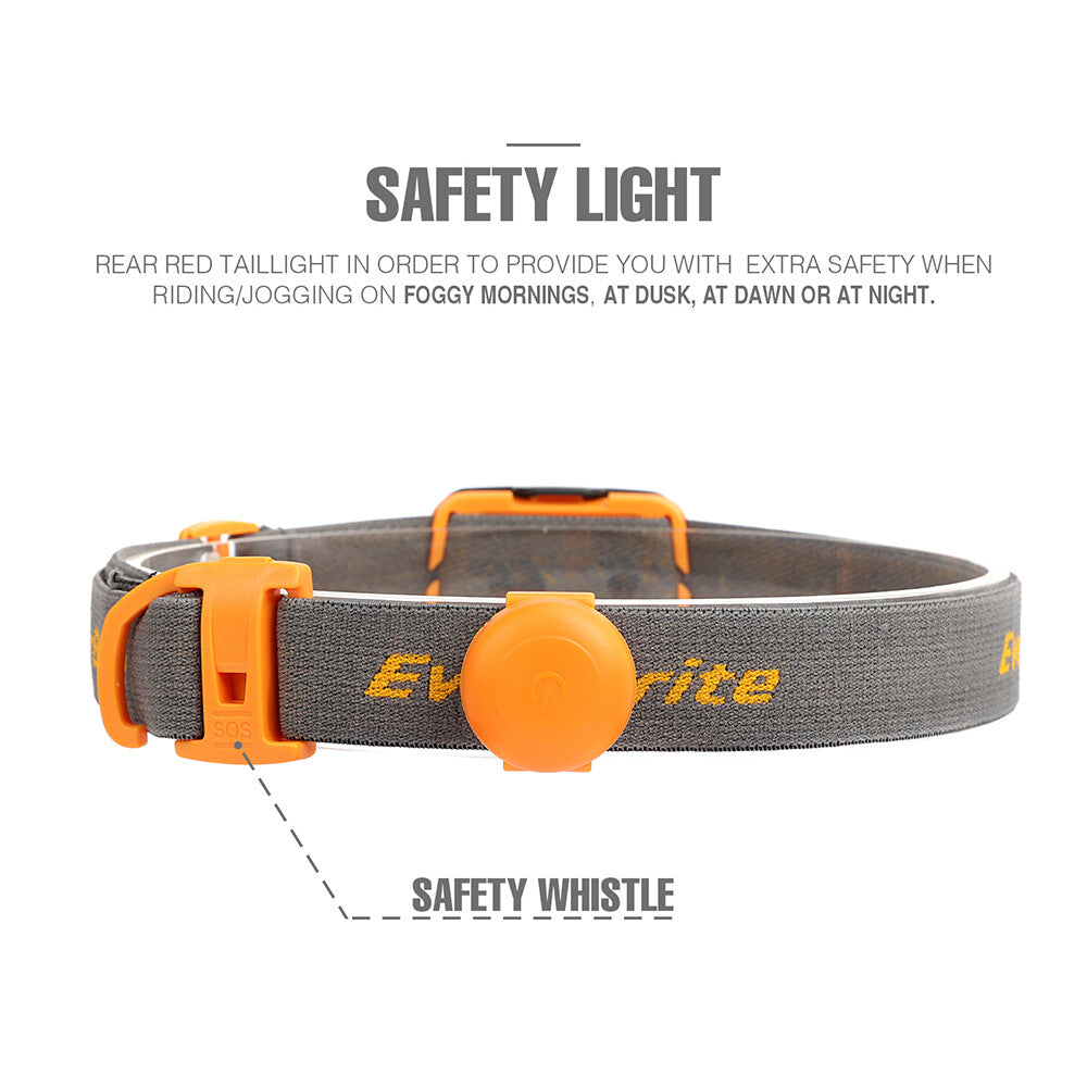 EverBrite 300 Lumens Headlamp by EverBrite