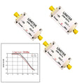 10m To 6ghz Rf Limiter For Radio Devices Compact And Lightweight