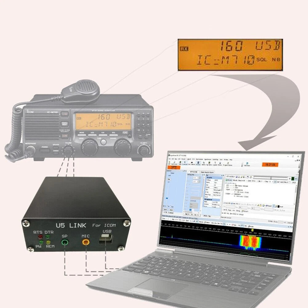 Connector Din Din Radio Connector Interface U Link Usb Interface