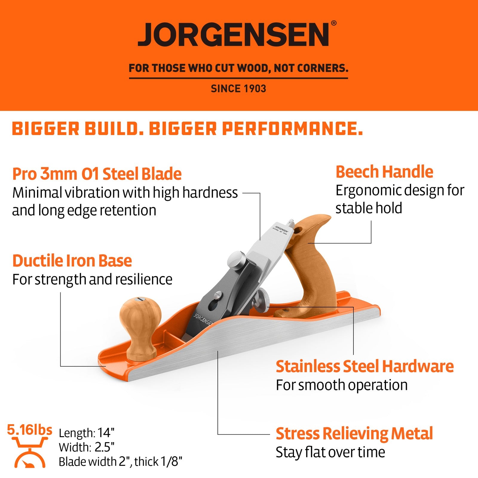 JORGENSEN No.5 Wood Hand Planer by JORGENSEN