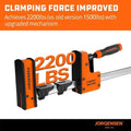 JORGENSEN 2-Pack 36-Inch Parallel Bar Clamp by JORGENSEN