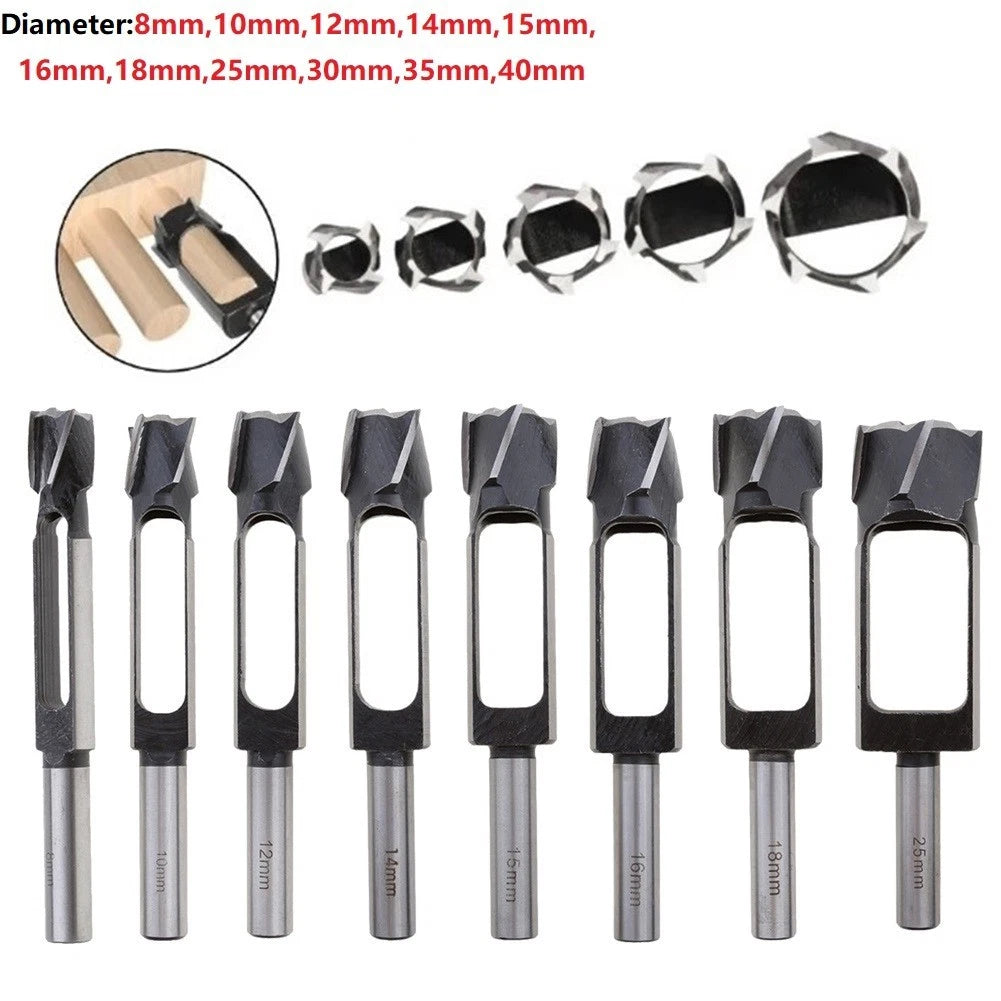 Professional Grade Tenon Cutter For Woodworking Carbon Steel