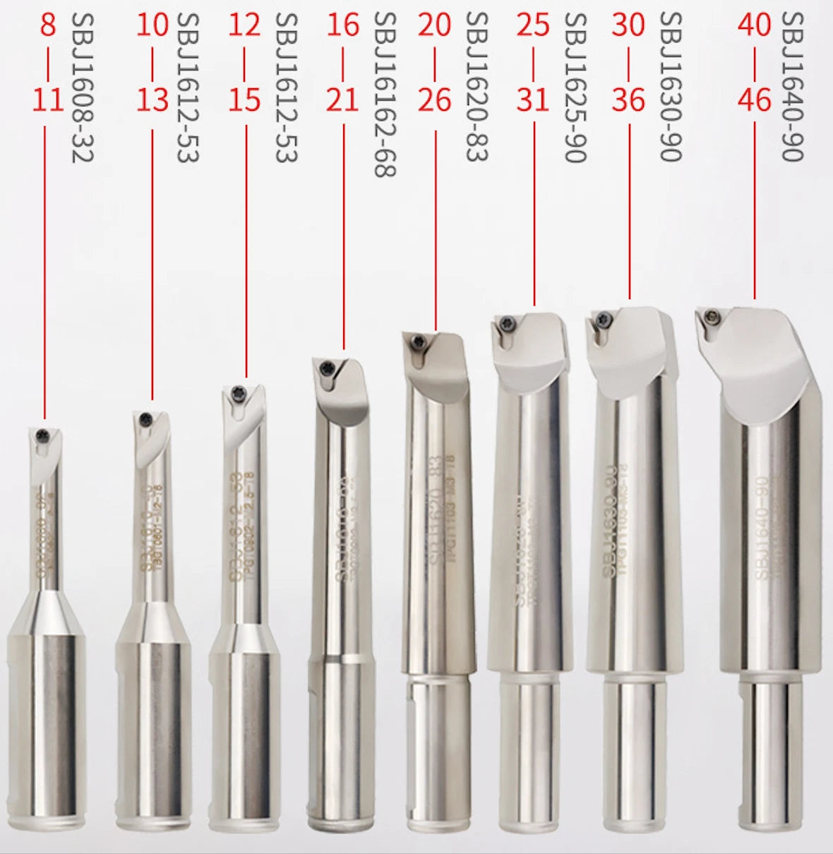 New 16mm Shank Indexable Boring Bar Set For Nbj16 Boring Head