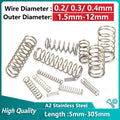Thin Thread Rods - A2 Stainless Steel