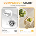 Set Sink Strainer Basket Self Cleaning Touch Waste Disposal Tool