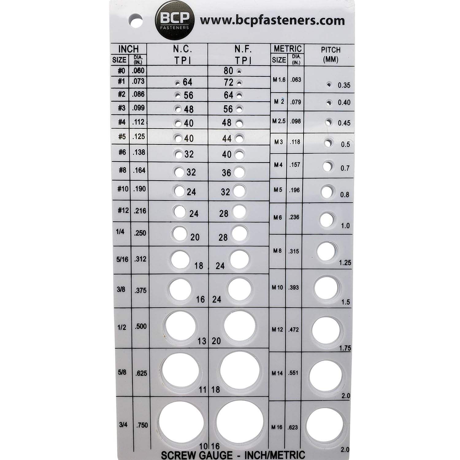 Screw Thread Gauge | Metric and SAE | Recommends Drill Bit & Tap Size