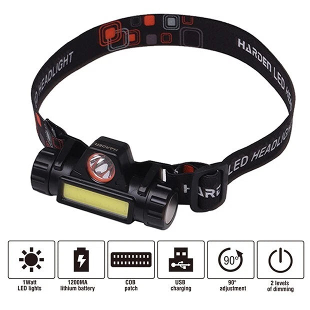 2pc-pack Harden 1200mAh Li-ion LED Rechargeable Headlamp Head Light Flashlight
