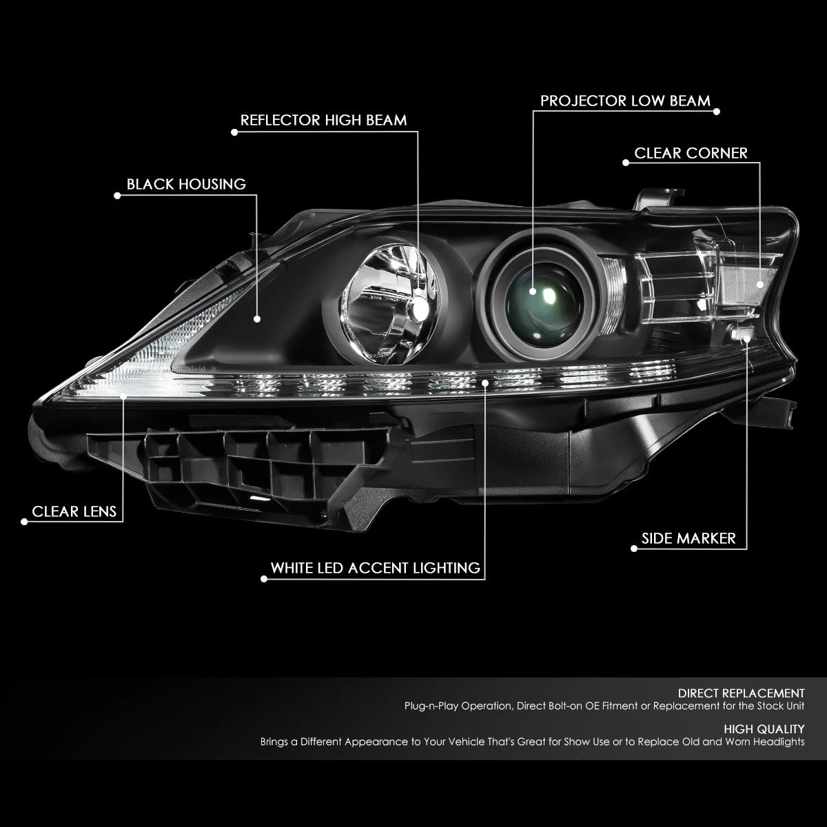 Fit 13-15 Lexus Rx350 Rx450h Led Drl Projector | Built Supply Co
