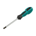 Angle Grinder Carbon Brush Replacement Set