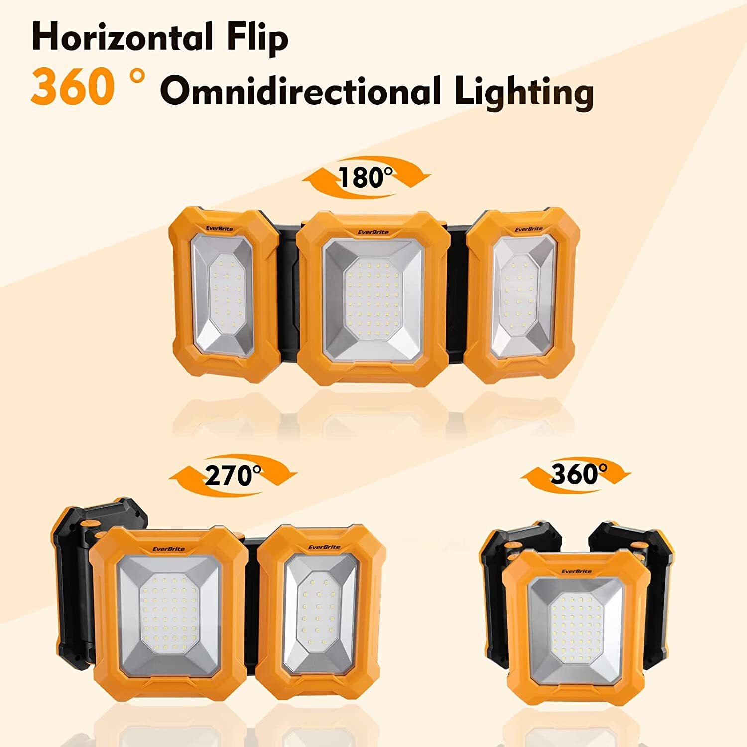 EverBrite 3000LM LED Work Lights by EverBrite
