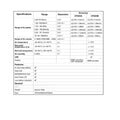 Ht625a B Anemometer For Air Volume Flow Rate Wind Velocity Measurement