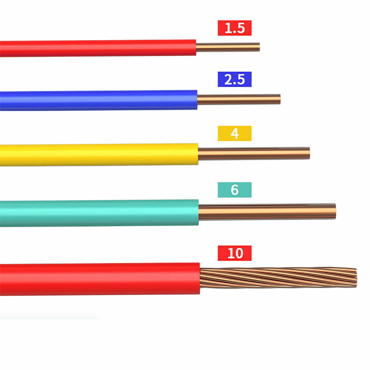Pure Copper Single Core Hard Wire BV 1-10mm²