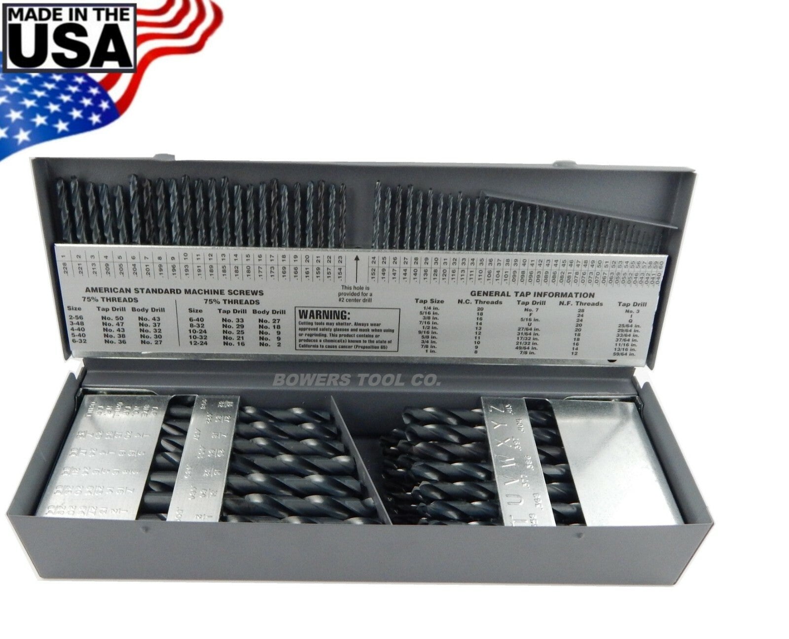 Cle Line 115pc Jobber Drill Bit Set 1/16" - 1/2"