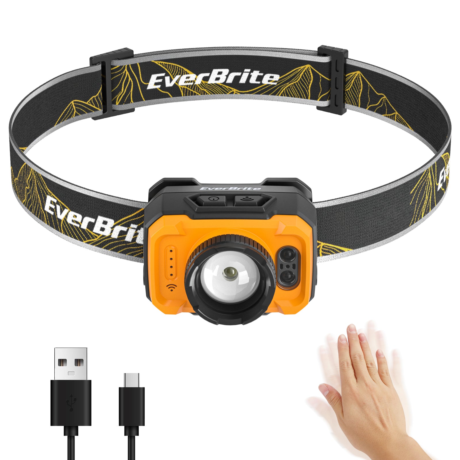 Rechargeable Headlamp 600 Lumen