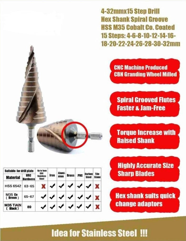 M35 Cobalt Step Drill Hex for No Big Than 1mm Stainless Steel Plates