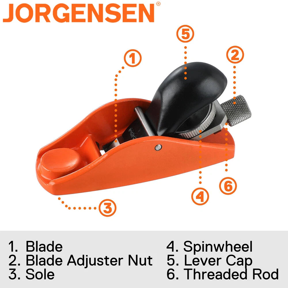 Jorgensen 3-1/2" Mini Wood Planer Hand Planer For | Built Supply Co