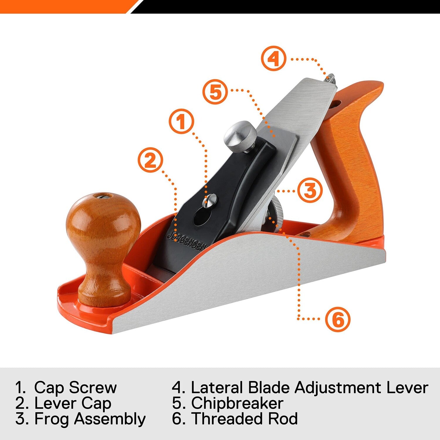 JORGENSEN No.4 10-Inch Wood Planer by JORGENSEN