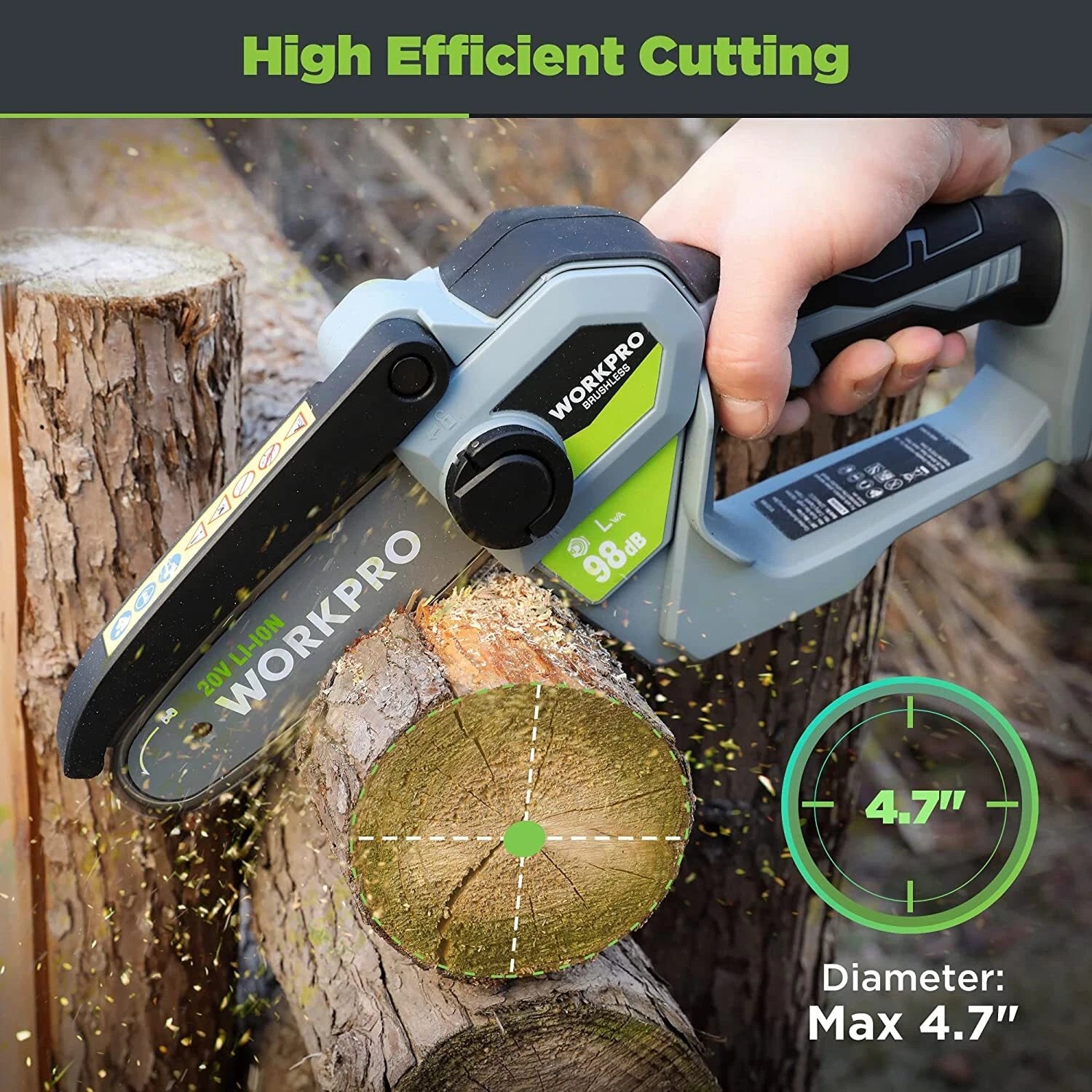 Workpro 20V 4a 6.3" Mini Chainsaw Set Brushless | Built Supply Co