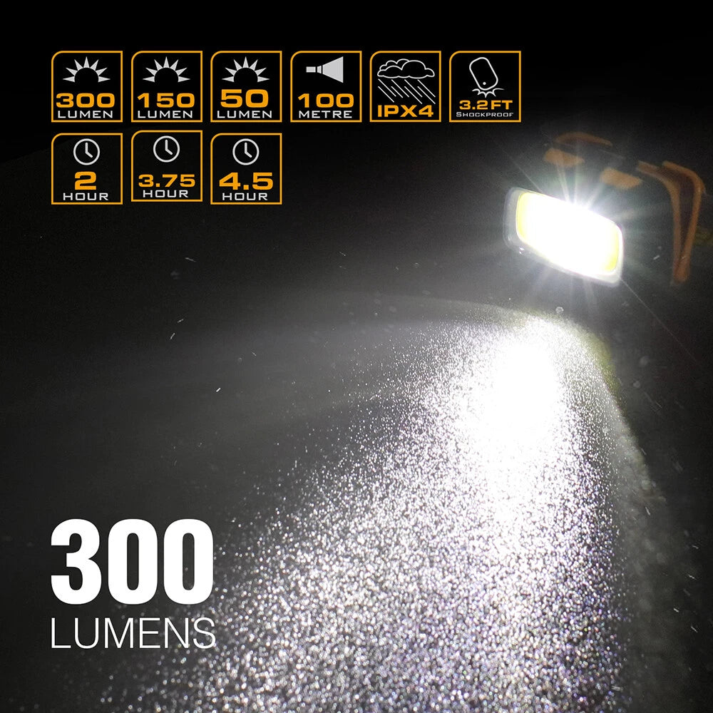 EverBrite Headlamp-300 Lumens Headlight 7 Modes Red/Green/Whit<wbr/>e Light Tail Light