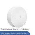 Sonoff Zigbee Bridge Wireless Switch/tempera<wbr/>tu | Built Supply Co