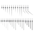 For Dial Indicator Contact Point Stem Rod Depth | Built Supply Co