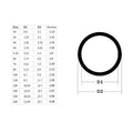 Ceramic Rod Guide Ring Guide Ring High Quality Rod Repair Parts Brand