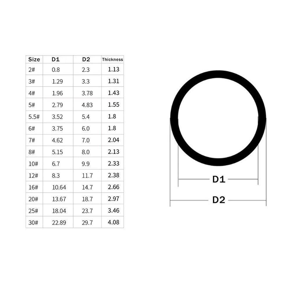 Ceramic Rod Guide Ring Guide Ring High Quality Rod Repair Parts Brand