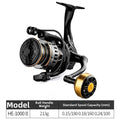 Fishing Reel All Metal Body Aerospace Aluminum Spool 10kg Drag