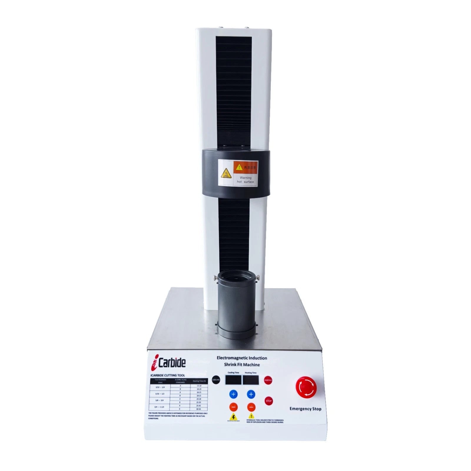 Icarbide Ic870 Power Clamp Electo Induction Shrink | Built Supply Co