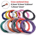 Thin Wall Automotive Cable 0.3-2mm²