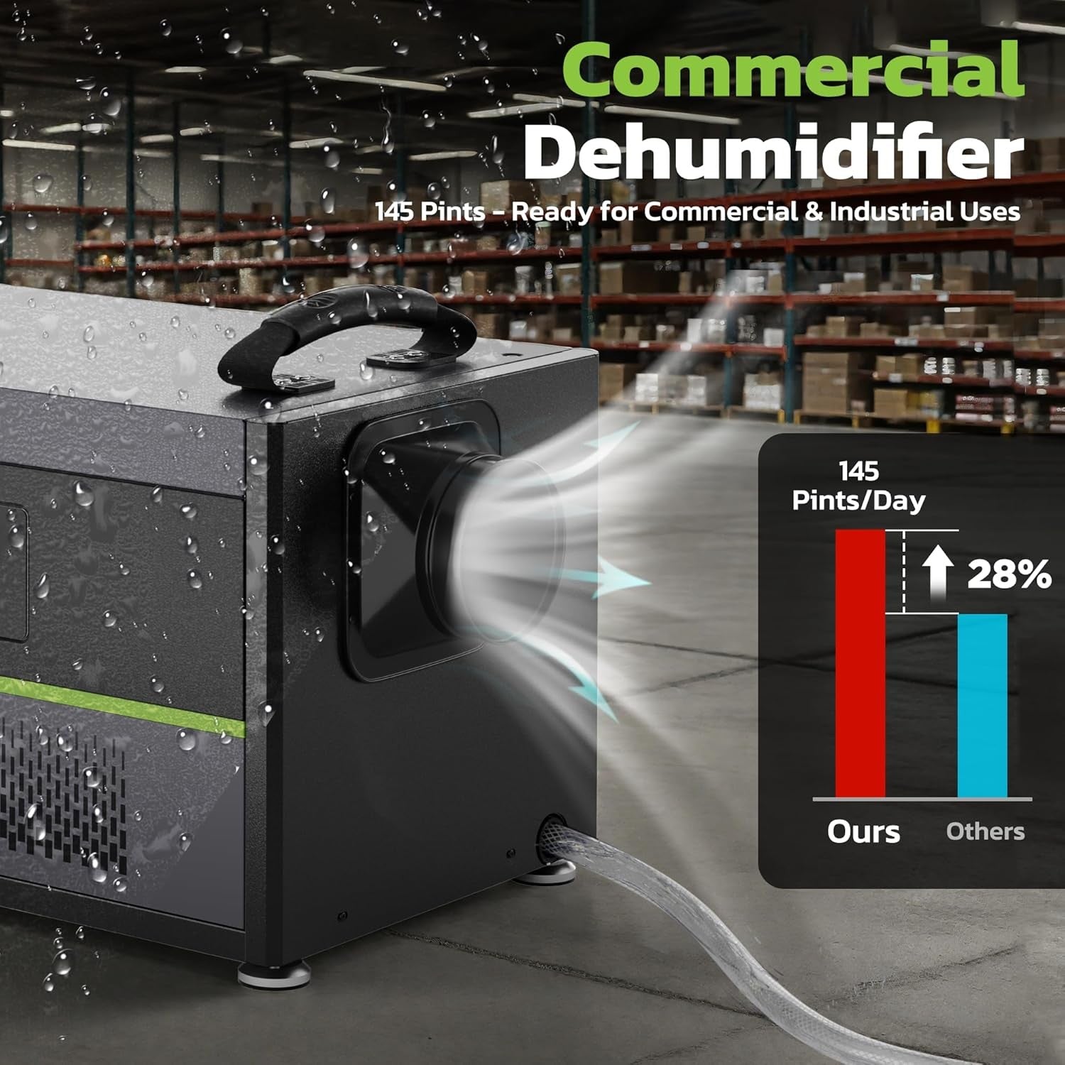 Workpro Crawl Space Dehumidifier by WORKPRO