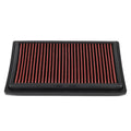 For 2015-2019 C300/e300/glc3<wbr/>00/glc350e/slc<wbr/>300 Reuseable