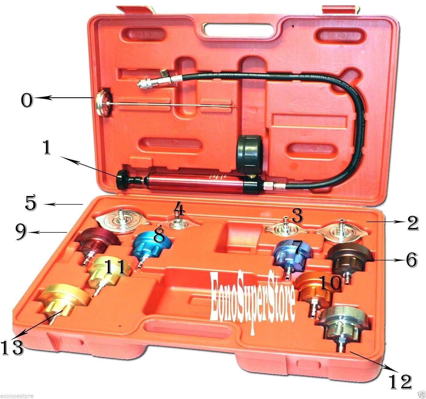 Universal Radiator Pressure Tester Leakage Detector by Unbranded