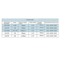 3W 5W Lamps Microscope Power Supply Imported Led Chips Storage