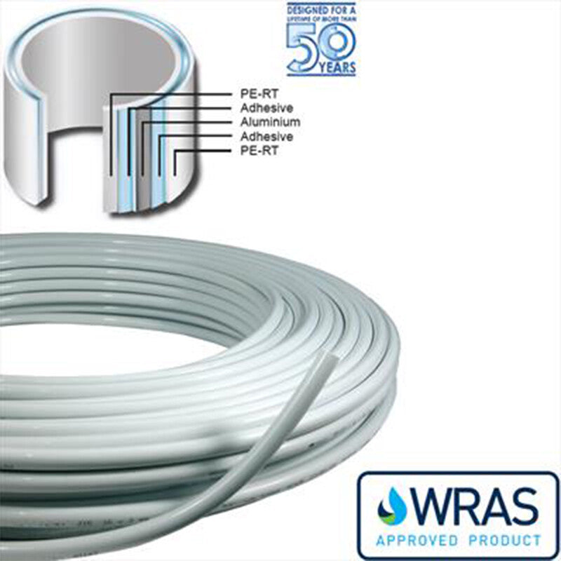 Firmopress Luxusheat 20mm X 2.25mm Pipe Coil
