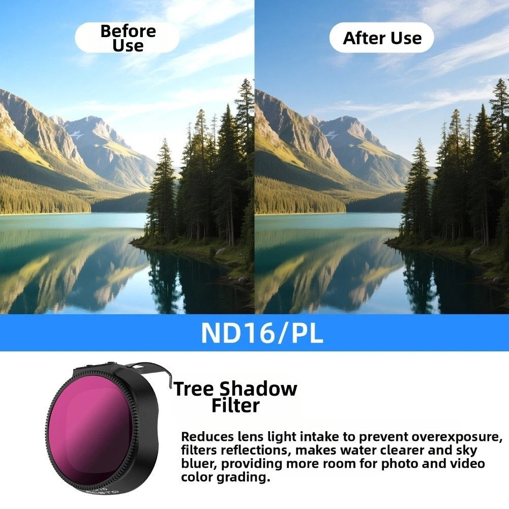 Multi Coated Nd Cpl Uv Filter Set For Dji Neo2 Lens | Built Supply Co