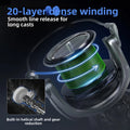 20kg Drag Fishing Reel Featuring Aluminum Construction And Line