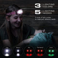 EverBrite Headlamp 2 Pack 5 Modes by EverBrite