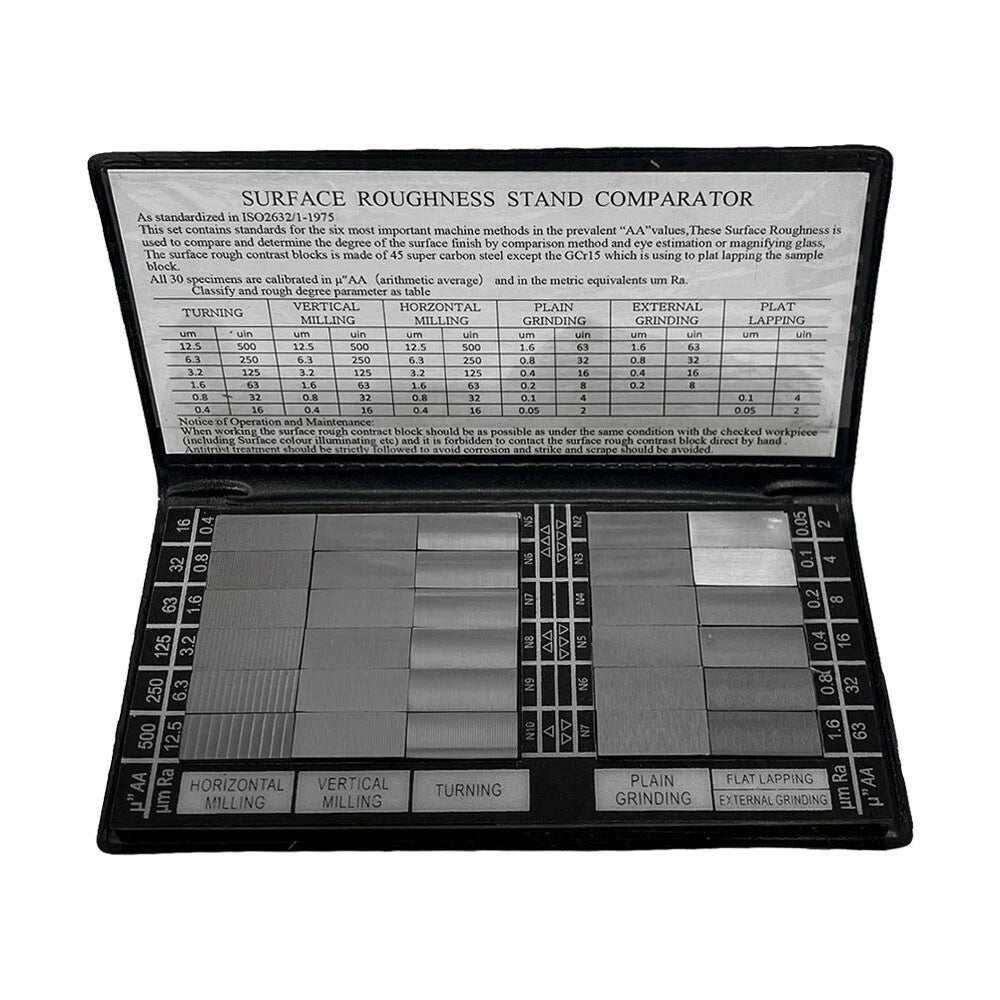 Specimen Surface Roughness Comparator Composite Pocket Set